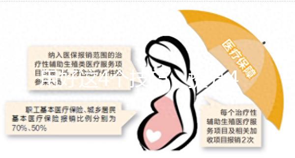 用好這4個技巧，提升48歲試管嬰兒的成功率更輕松！