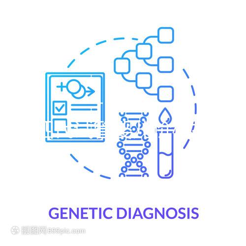 第四代試管嬰兒價格揭秘，檢查到移植準備十萬就夠了