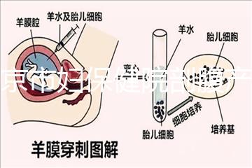 南京市婦保健院剖腹產(chǎn)費用明細曝光,報銷比例、流程全都有