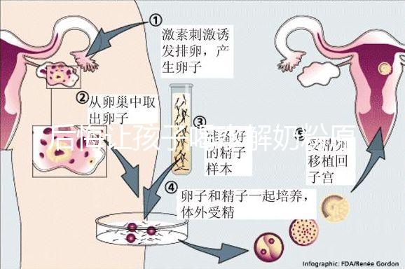 后悔讓孩子喝水解奶粉原因找到了，長期食用對寶寶影響大
