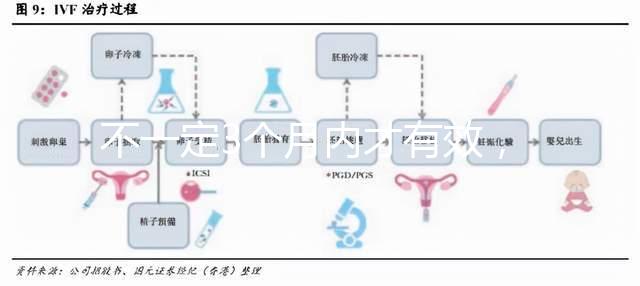 不一定3個月內(nèi)才有效,通過“好孕棉”喜獲好孕的經(jīng)歷分享