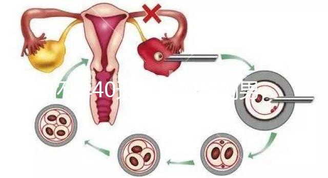 懷孕40天尿里加醋測男女方法大公開,晚點(diǎn)看結(jié)果才準(zhǔn)確