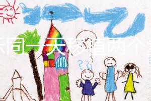 揭示同一天移植兩個囊胚會不會隔幾天植入，想快進