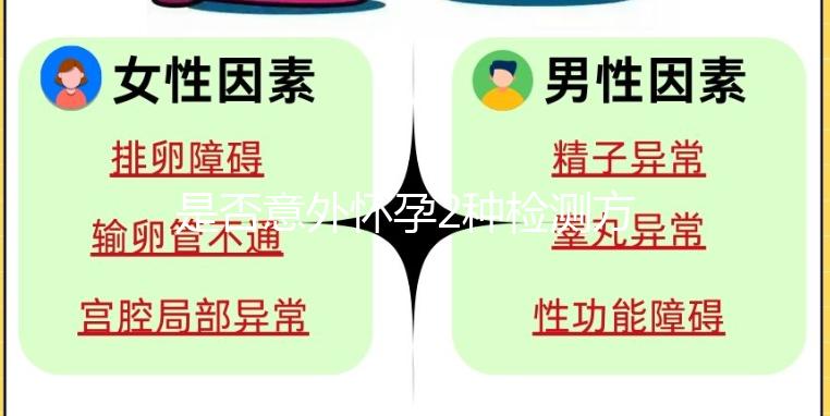 是否意外懷孕2種檢測方法，專業檢測比自行檢測靠譜
