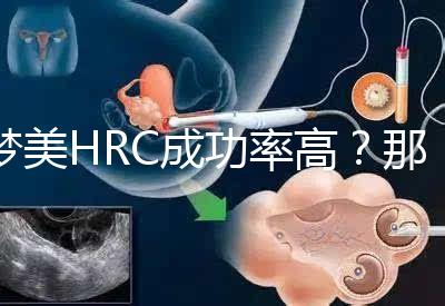 夢美HRC成功率高?那是因為有這些試管嬰兒醫(yī)生