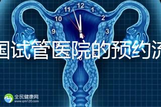 泰國試管醫(yī)院的預(yù)約流程在這里，詳細(xì)說明，快速收集備用！