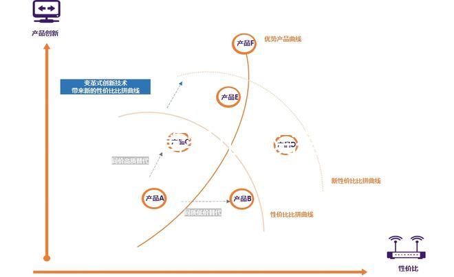 泰國試管嬰兒醫院有哪些?3個維度助你找到好醫院