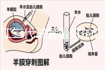 浙江三代試管最好的公立醫院推薦，參考性大隨你挑