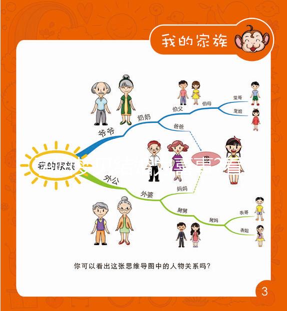 孕婦夢(mèng)見結(jié)婚為喜事?看看具體胎的夢(mèng)解讀你就知道了