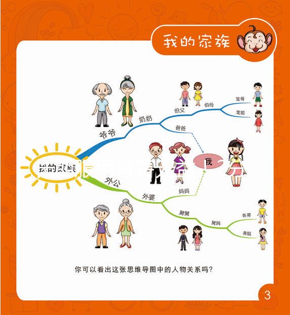 長期服用有害無益！2分鐘告訴你優思悅能否吃五至六年