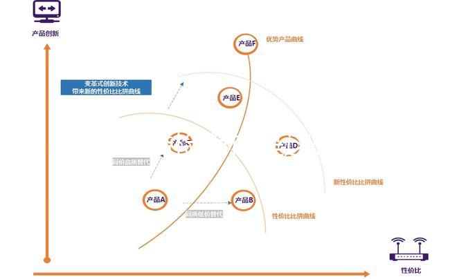 GPAL婚檢指標是這么個意思，可以查出這些身體秘密