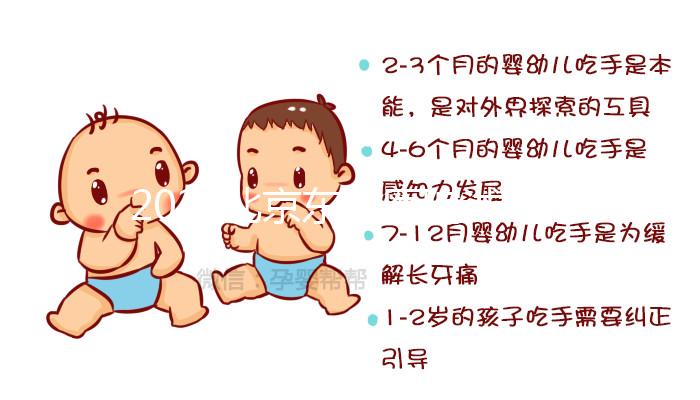 2024北京東方醫(yī)院試管嬰兒指引，費(fèi)用明細(xì)及成功率參考