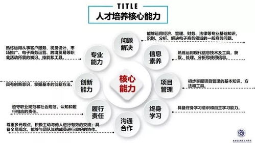 聚焦數(shù)字時(shí)代 信息服務(wù)學(xué)院輿情信息服務(wù)專業(yè)——提前招生解讀